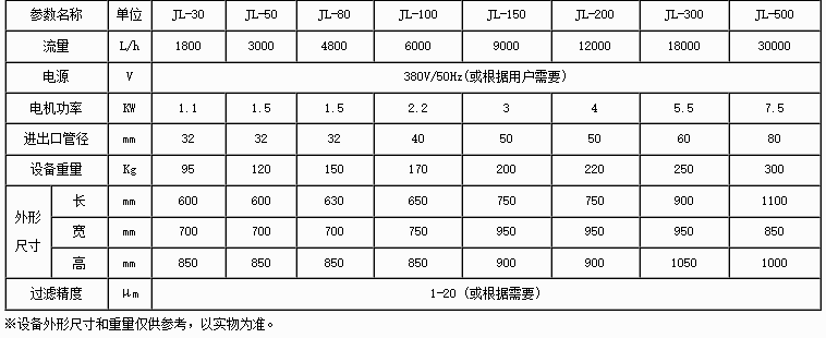 K8 - 凯发(国际)一触即发·官方网站_活动8494