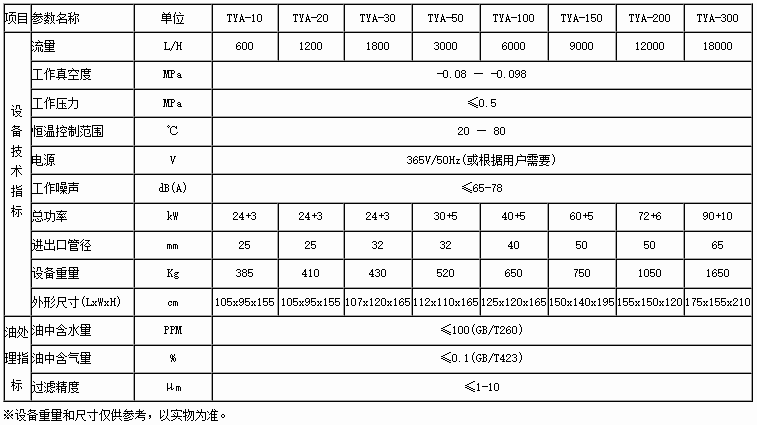 K8 - 凯发(国际)一触即发·官方网站_项目4755