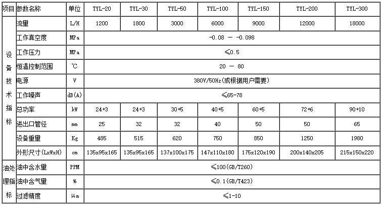 K8 - 凯发(国际)一触即发·官方网站_image5079