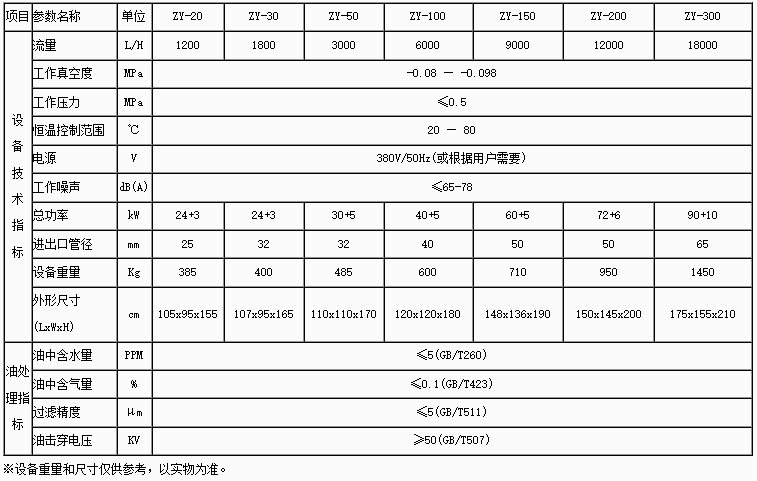 K8 - 凯发(国际)一触即发·官方网站_项目8635