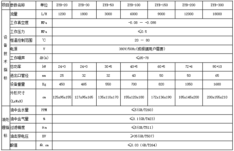 K8 - 凯发(国际)一触即发·官方网站_产品5342