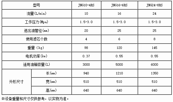 K8 - 凯发(国际)一触即发·官方网站_产品907