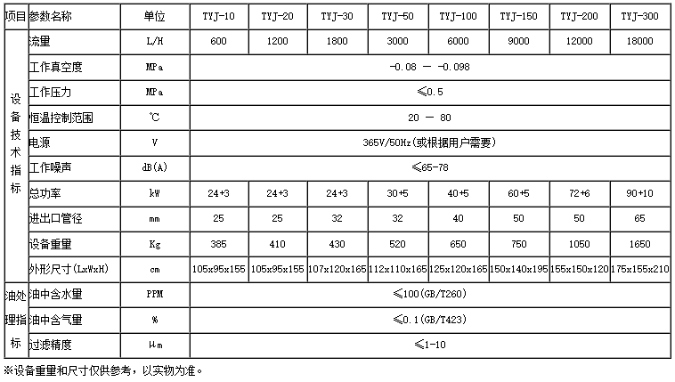 K8 - 凯发(国际)一触即发·官方网站_项目3698