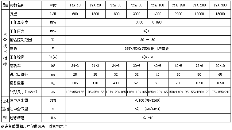 K8 - 凯发(国际)一触即发·官方网站_活动9261