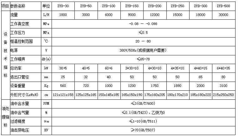 K8 - 凯发(国际)一触即发·官方网站_产品5922