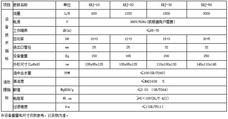 K8 - 凯发(国际)一触即发·官方网站_首页3312