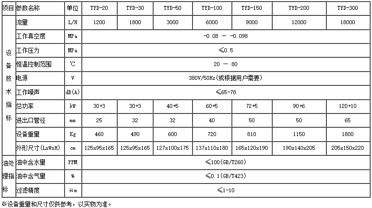 K8 - 凯发(国际)一触即发·官方网站_活动6930