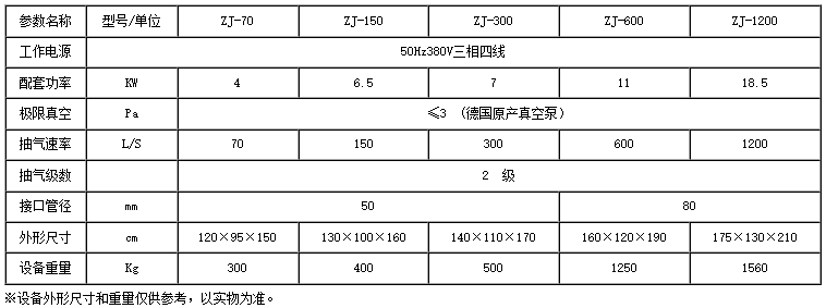 K8 - 凯发(国际)一触即发·官方网站_产品7925